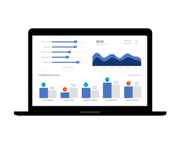UCAT E-Learning Online Course